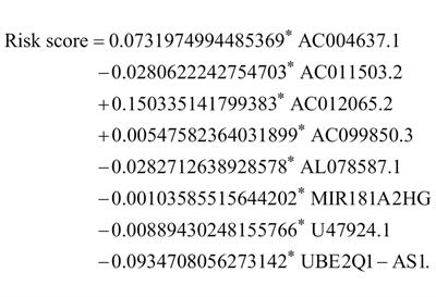 Construction of a cuproptosis-associated lncRNA prognostic signature for bladder cancer and experimental validation of cuproptosis-related lncRNA UBE2Q1-AS1